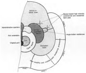 Map of Dutt’s Colonial-based City Model