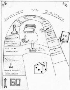 illustration of a board game titled china vs japan